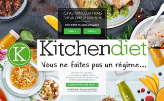 Kitchen Diet